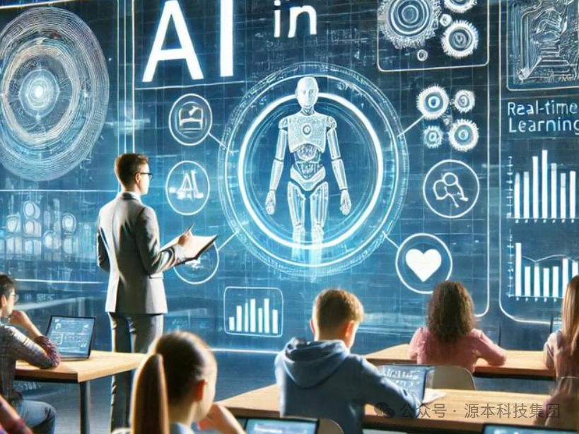 艾弗森贝博ballbet官网科技-本科生掌握大数据、云原生、AI-竞赛保研求职的“超车秘籍”来了！